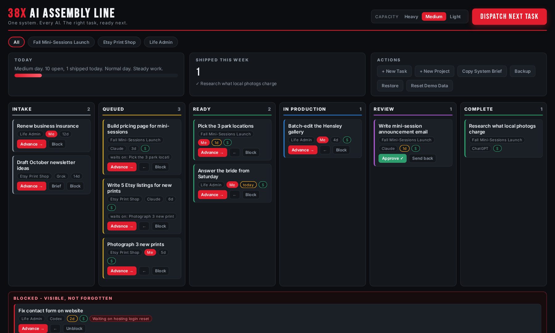 The 38X Assembly Line dashboard: six-stage board with project tabs, capacity selector, and the Dispatch Next Task button